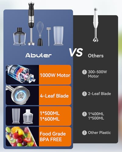 Blender For Cottage Cheese