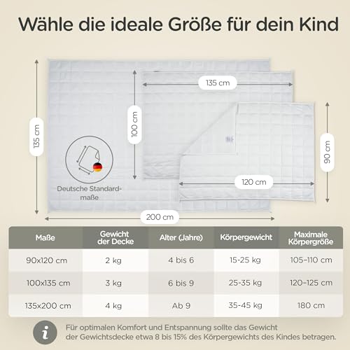 LUNOVA Gewichtsdecke Kinder 2kg (90x120cm) | beruhigende schwere Decke für ruhigen Schlaf & Geborgenheit | Oeko-TEX Baumwolle, waschbar, ideal für 15-25kg Körpergewicht | Weighted Blanket Kids