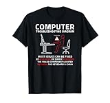 Lustige Computer Fehlerbehebung Diagramm PC MAC Reparaturanleitung T-Shirt