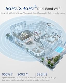 SYMYNELEC 5G&2.4G WiFi Indoor Security Camera, 2K Pan/Tilt 360° Pet Camera with Auto Tracking, AI Motion Sound Detection, Night Vision, 2-Way Talk, Works with Alexa Google Home, Cloud/SD Storage, 2PCS