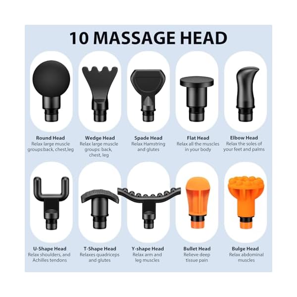 TOLOCO Massage Gun Deep Tissue, Percussion Massage Gun with 10 Replacement Heads, Super Quiet Portable Electric Massager for Athletes, Relax, Fathers Day Dad Gifts, Black - Image 5