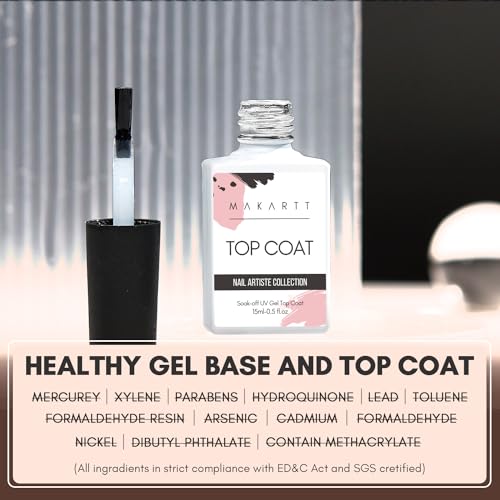 Makartt Gel Top Coat No Wipe Clear Gloss Shine Finish Soak Off Gel Top Coat Long Lasting Led Nail Lamp Gel For Gel Nail Polish Acrylic Nails Dip Powder Salon Quality Nail Art Manicure Gift 15Ml thumb #2