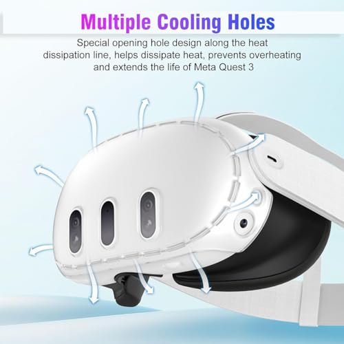 Image of LIRAMARK VR Shell Cover Skin for Meta Quest 3 Headset Accessories, VR Headset Protector for Oculus Quest 3 VR Headsets (ABS Material) (Clear)