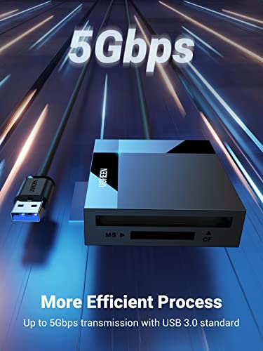 Ugreen Sd Card Reader Usb C Usb 3.0 Multi Memory Card Adapter External Sd Micro Sd Ms Cf Compact Flash Camera Card Reader For Mac Computer Pc Laptop Compatible With Macbook Pro Air Ipad Android Phone #TOP5