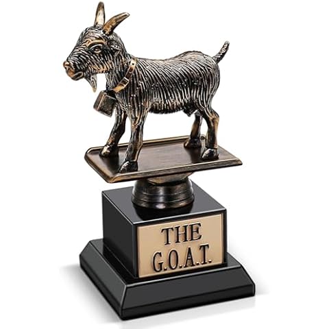 Flexzion Goat Trophy Award for Achievements Cover