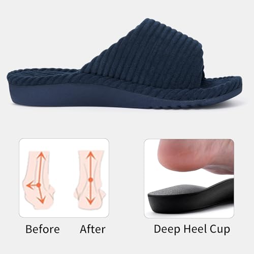 Litfun Orthopedic Slippers for Women Arch Support House Shoes by Litfun - Used condition - Image 3