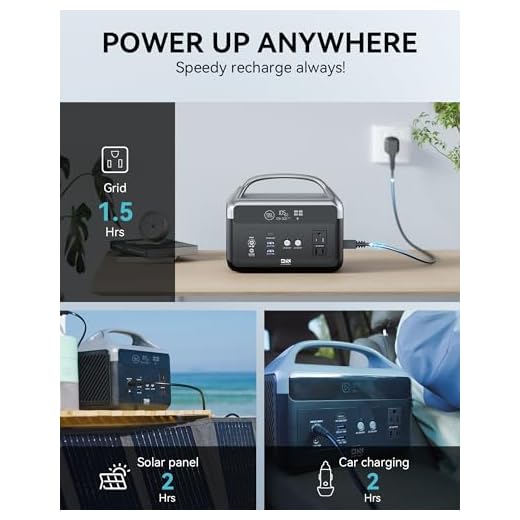 NEOZ & NEOK Portable Power Stations