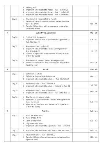 Image of Zero to Hero in 60 Days - English Grammar & Practice Book (2026-27 Edition) | 2210 Previous Year MCQs | For SSC, Banking, Defence & All Exams | 3rd Edition