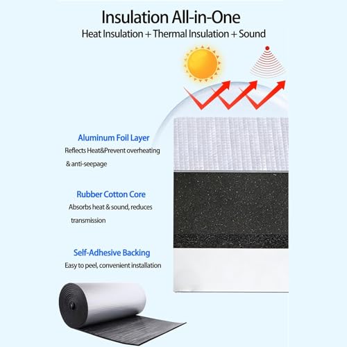Isolation acoustique pour véhicule pour supprimer les vibrations et bruits de route
