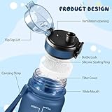 Baramumu B0GFCJ114W lato 2