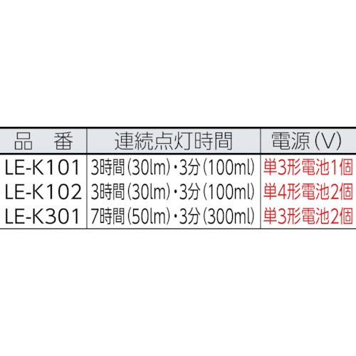 Amazon.co.jp: タジマ(Tajima) センタLEDハンドライトK101 明るさ最大