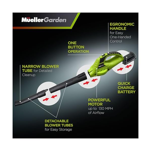 Mueller UltraStorm Cordless Leaf - Snow Blower, 130 MPH, 180 CFM Powerful Motor, Electric Leaf Blower for Lawn Care, Battery Powered Blower for Snow - Image 7