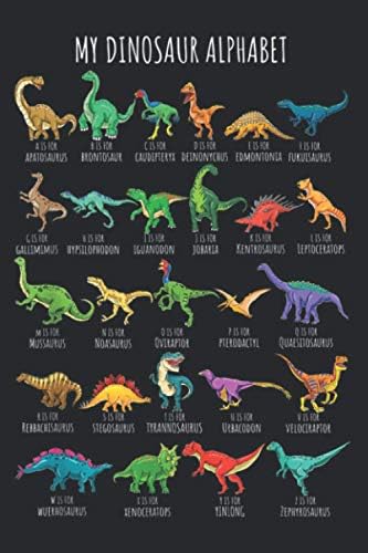 List of dinosaurs in alphabetical order Outlet