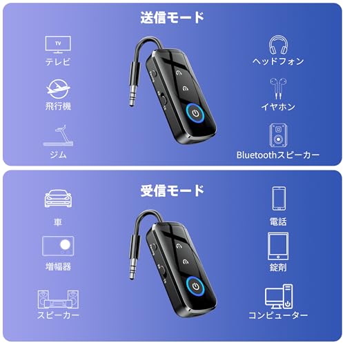 SONRU Airfly Bluetooth トランスミッター B110 の商品画像 3