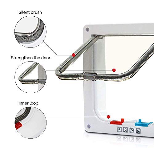 PetsN'all Cat Door 4-Way Locking Pet Door Small Dogs Indoor/Outdoor with Telescopic Frame Doggie Door Cat Flap - Image 5