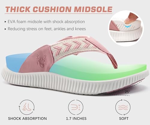 Image of KuaiLu Womens Orthotic Flip Flops with Arch Support Cushion Recovery Sandal