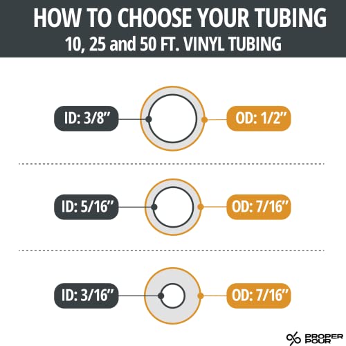 50 Feet - 5/16" Id 7/16" Od Clear Vinyl Tubing Food Grade Multipurpose Tube For Beer Line, Kegerator, Wine Making, Airline Tubing For Aquarium, Air Water Hose, Fuel Line By Proper Pour #TOP5