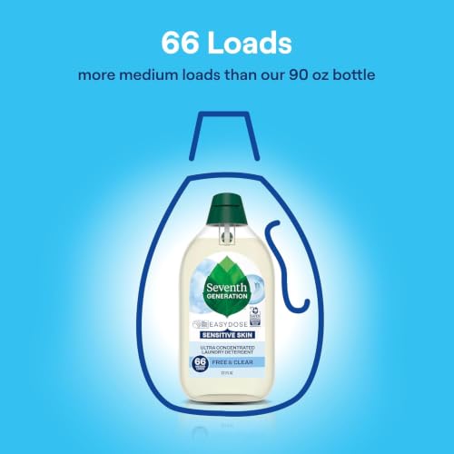 [SnS] $18.20 | 2-Pack 23.1-Oz Seventh Generation EasyDose Laundry Deterge (Free & Clear) - image 5