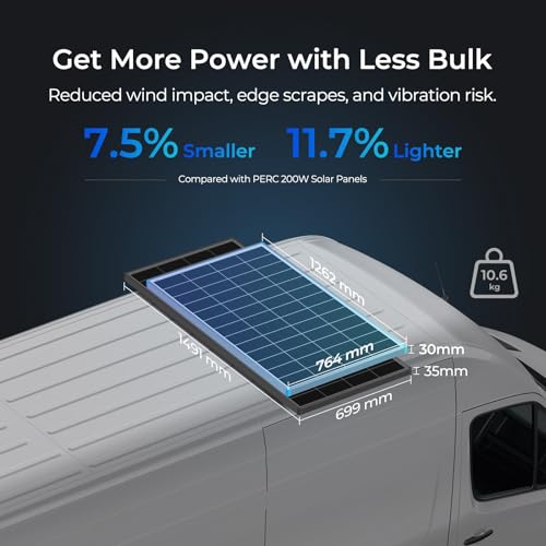 Image of Renogy 195 Watt Solar Panel N-Type 200W Solar Panel