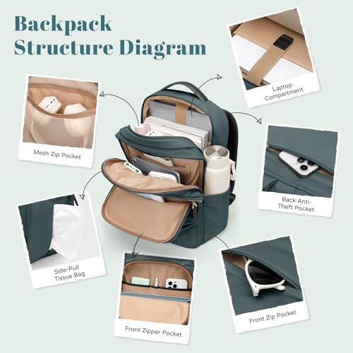 Multifunctional Laptop Backpack for Work Travel Leisure Business Backpack for Women Fits 15.6 Inch Notebook - Image 5