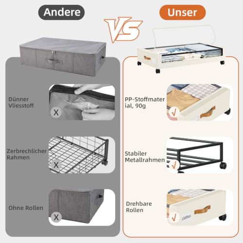 Somdot Unterbett Aufbewahrungsbox mit Rollen, 48L, 4er-Set, Beige – Ansicht 6