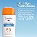 Eucerin Sun Advanced Hydration Ultra-Lightweight Face Sunscreen SPF 50 with Hyaluronic Acid & Humectants, Hydrating Sunscreen for Face, Non Comedogenic and Hypoallergenic, 1.7 Fl Oz Bottle