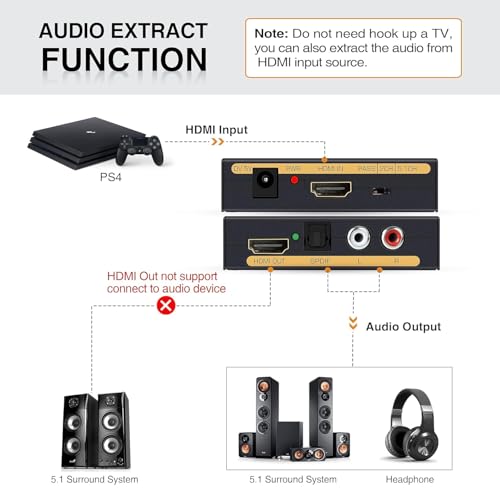 Image of BLACKBOOST HDMI Audio Extractor,HDMI Audio Converter to 3.5mm AUX Audio /Optical 5.1 CH /4k UHD Supports HDCP Dolby Digital DTS 5.1 PCM