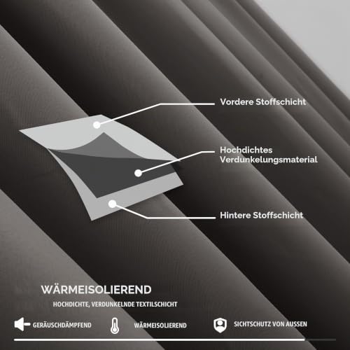 Deconovo Verdunklungsvorhänge mit Kräuselband Blickdicht Gardinen Graugrün – Ansicht 5