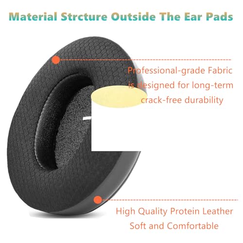Almohadillas de Gel Refrescante para Orejas Repuesto Compatible con Auriculares Boltune BT-BH010 Upgrade Almohadillas Negras miniatura 4