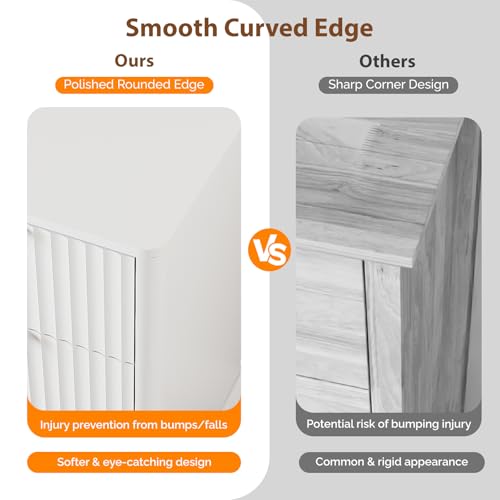 Image of VINGLI 9 Drawer Dresser White Fluted Dresser for Bedroom with Rounded Edges, 57 inch Long Wood Dressers White and Gold, 57 inch W*15.75 inch D*29.92 inch H