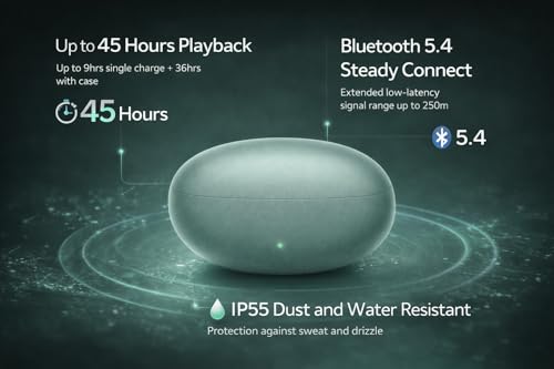 Image of Buds 4 ANC in-Ear Earbuds, AI Smart Controls Compatible with OnePlus 12, 11, 10, 9, 8 (Zen Green) (LK09H5)