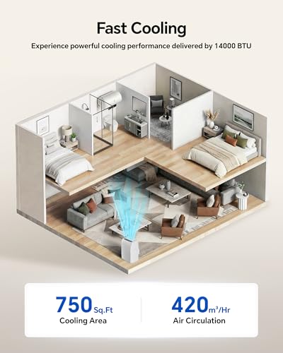 Image of EnerGlow 14000BTU Portable Air Conditioner, 4-in-1 Cools 750 Sq.Ft, Quiet AC Unit with Fan & Dehumidifier, LED Display, Remote, Auto Swing, 24H Timer, Window Kit, for Bedroom /Office /Dorms /Apartment