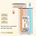 Instant Hot Water Dispenser Mini Portable Water Heater 2000W 3 Seconds Fast Heating Milk Tea Coffee 5 temperatures for Home Kitchen Hotel Office Camping Travel Hiking