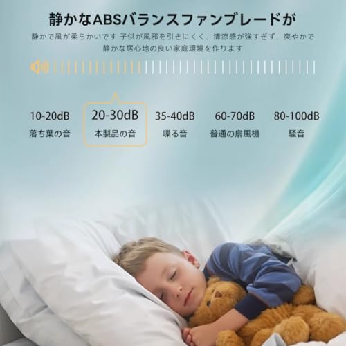 DR.TREE シーリングファンライト FX36P-120300C の商品画像 5