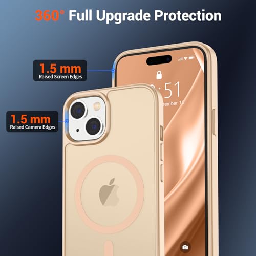 Image of SUPFINE Magnetic for iPhone 15 Case (Compatible with MagSafe) (Military Grade Drop Protection) Slim Translucent Matte Shockproof with Anti-Fingerprint Phone Case, Sand Pink