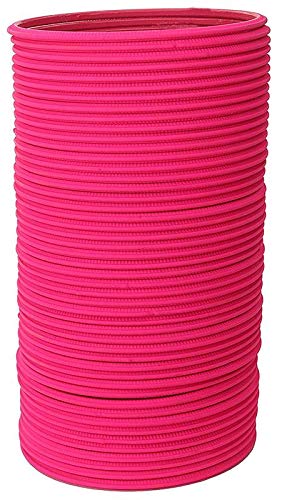 Base Metal & Bangle Set for & ( Pink)