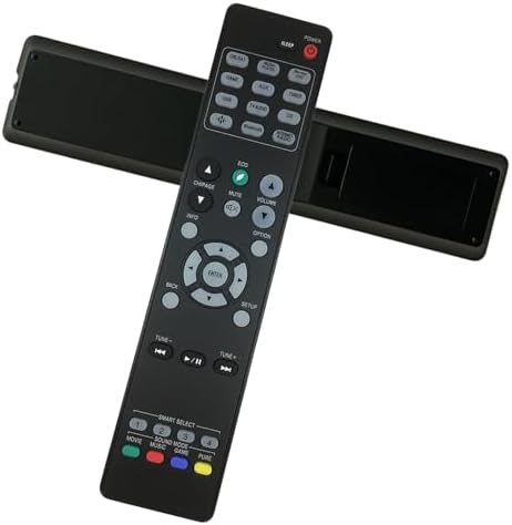 New Replacement Remote Control for Marantz RC040SR RC041SR NR1200 NR1509 NR1508 30701024900AM NR1510 NR1608 5.2 Channel 4K Ultra HD Slimline AV Home Theater Receiver image 4