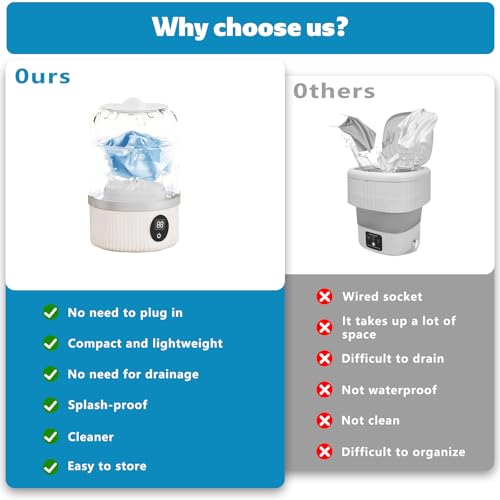 Image of Portable Washing Machine, Underwear Washer, Small Washing Machines, Mini Washing Rechargeable Cordless Washing-Machine, Laundry Cup for Bra, Underwear, Socks (1 L capacity)