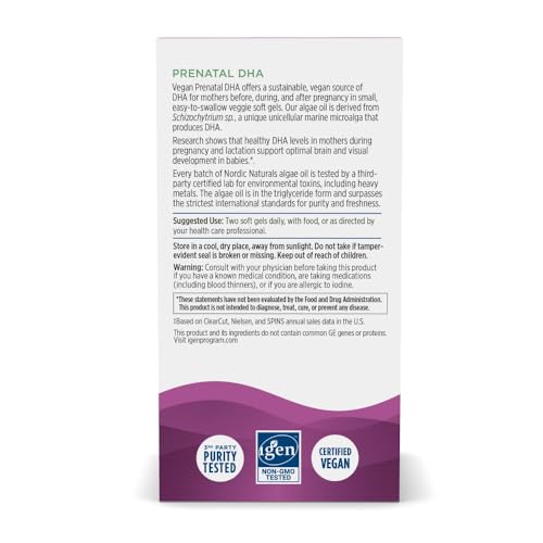 Vitamínicos, Imagen adicional