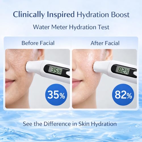 Image of Hydra Bloom Facial Kit for Deep Hydration | 8 Step Professional Facial Kit | Hyaluronic Acid, Niacinamide & Ceramide Complex | Instant Glow & Skin Repair | Korean Formula | For All Skin Types
