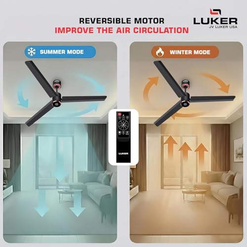 Image of LUKER JVLuker USA Aerozen Prime1200mm BLDC Ceiling Fan with IR Remote BEE 5 Star 65% Energy Saving High Air Delivery Low Noise LED Indicator Reverse Mode for Living (Mid Night-Black-Copper)