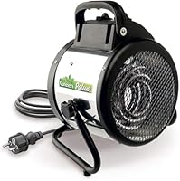BioGreen Elektro-Gewächshausheizung Palma mit manuellem Thermostat | IPX4 spritzwassergeschützt, energiesparend | 163 m³/h Luftumwälzung | 2000 Watt
