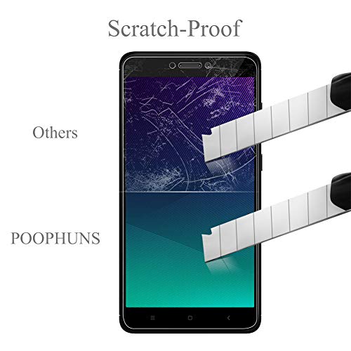 2 Pezzi - POOPHUNS Vetro Temperato Xiaomi Redmi