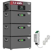 XORO SOLAR ATLAS-F, 7200 Wh AC-gekoppelter Solarspeicher für Balkonkraftwerk und Dachanlagen, 2400W Lade-/Entladeleistung, Notstrom, IP65, App-gesteuert, erweiterbar auf 12 kWh, inkl. Smart Meter