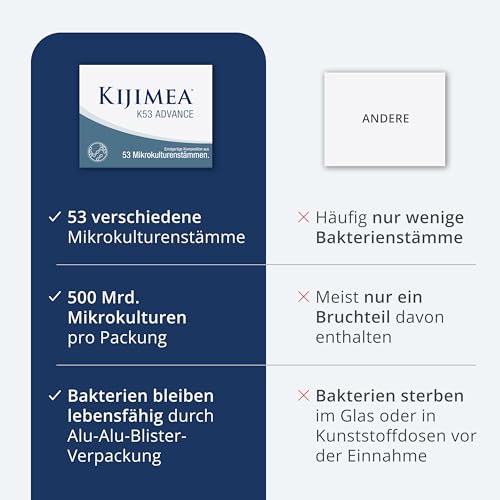 Kijimea® K53 Advance – Darmbakterien hochdosiert | 53 ausgewählte Bakterienstämme aus der Darmflora | mit...