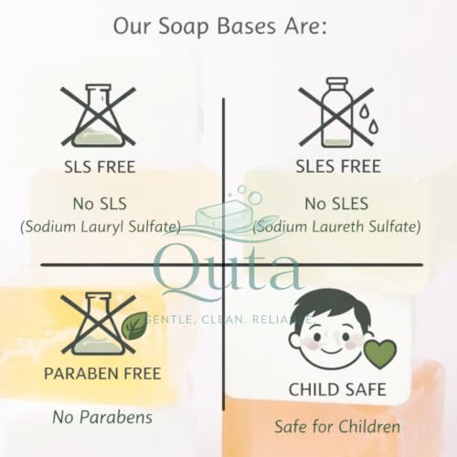 Image of Activated Charcoal Soap Base 1 Kg Detox Melt and Pour Soap Making | Rich black coconut-shell charcoal base, SLS SLES paraben and tallow free, makes 10-12 bars, easy-cut cubes, no lye