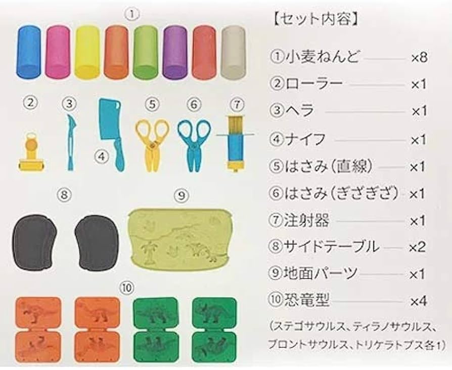 Amazon.co.jp: みんなで作ろう 小麦ねんど ねんど DE ポン 恐竜