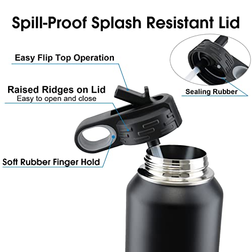 1pc Water Bottle Lid Replacement, Polar Camel 20oz / 32oz Water Bottle lid, Spill-Proof Splash Resistant Cap (For Polar Camel Bottle ONLY)