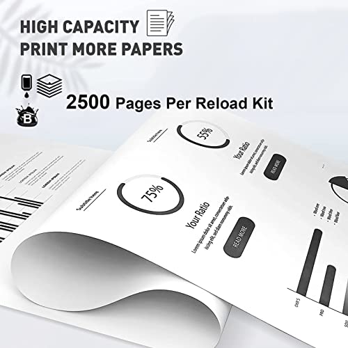Image of proffisy 103A Toner Cartridge, W1103A Toner Reload kit Compatible with HP Neverstop Laser MFP 1200w, Neverstop Laser MFP 1200a(2 pcs)
