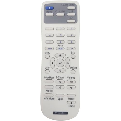 Télécommande Epson BrightLink 760Wi contrôle précis du menu